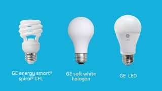 Choosing the Right Light Bulb  Step 1 The Right Fit  GE Lighting [upl. by Bubalo]