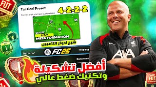 افضل تشكيلة ميتا بعد اخر تحديث فيفا 25  تكتيك تيكي تاكا وضغط عالي  حل مشاكل الدفاع  FC 25🔥✅ [upl. by Assehc]