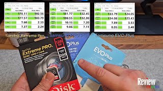 Is the SD Card Speed Real  SD Card Speed Test [upl. by Eras328]