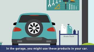 Ethylene Oxide An Essential Chemistry  Uses [upl. by Cati]