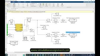 Traction Energy Analysis for Electric Vehicle  Electric Traction Control  Matlab Simulink [upl. by Wolk]