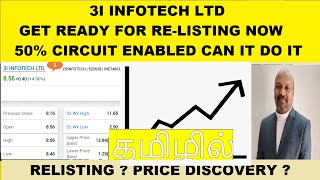 3i infotech latest news in tamil3i infotech share latest news3i infotech share relisting [upl. by Rudolfo386]