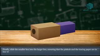 Working of a Pin Hole Camera Science Animation [upl. by Auof904]