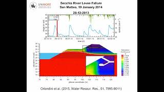 Levee Failure Caused by Mammal Bioerosion  Collasso Arginale Causato dai Mammiferi Fossori [upl. by Olwena524]