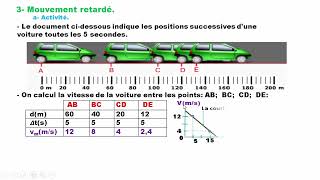 Le mouvement et le repos  La vitesse 3APIC [upl. by Airreis]