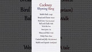 Cockney Rhyming Slang english vocabulary shorts shortvideo [upl. by Falda]