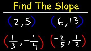 Finding The Slope Given 2 Points  Tons of Examples [upl. by Gaal]