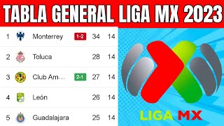 ✅🔥 TABLA GENERAL LIGA MX 2023  LIGA MX CLAUSURA JORNADA 14 [upl. by Dniren]