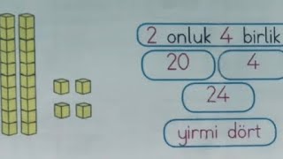 2SINIF DOĞAL SAYILARONLUK TABAN BLOKLARI 2sınıf matematik [upl. by Hultgren271]