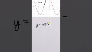 Derivatives of trig functions  radians [upl. by Lundin]