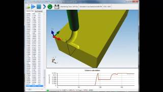 Micro milling Simulation [upl. by Bac]