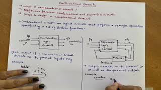 Combinational logic circuits Difference between combinational and sequential circuits design steps [upl. by Oad]