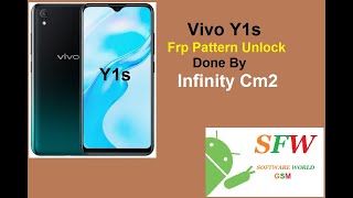 Vivo Y1s Frp Pattern Unlock Cm2 [upl. by Ibbob665]