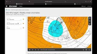 LongRange Forecast Significant Pattern Change on the Way  14022024 [upl. by Kreiner]