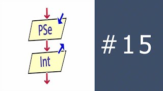 Curso PSEINT 15 Estructuras Repetitiva PARA en PSEINT [upl. by Andel]