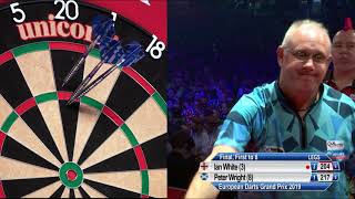 White v Wright  Final  2019 European Darts Grand Prix [upl. by Yrrat219]