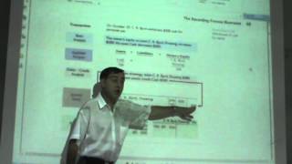 Principles of Accounting  Lecture 07 [upl. by Dmitri199]