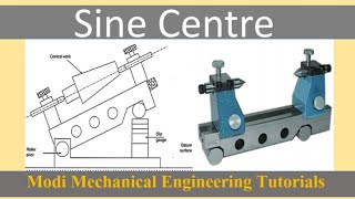 Sine Centre  Angular Measurement using sine centre Metrology application of sine centremetrology [upl. by Koppel]