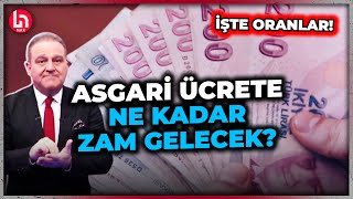 Milyonların gözü asgari ücrette Hangi rakamlar konuşuluyor Ekrem Açıkel açıkladı [upl. by Yelmene]