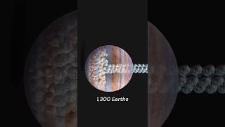 Jupiter The Planet That Could Swallow 1300 Earths [upl. by Kamaria]