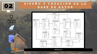 Desarrollo web con PHP y MYSQL  Diseño y Creación de la base de datos 02 [upl. by Joya]