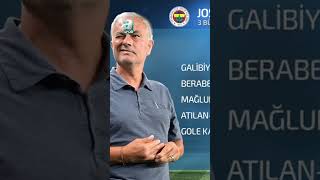 Levent Tüzemen quotJose Mourinho İnişteki Bir İsim Ve Buraya Onun İsmi Geldiquot [upl. by Anavlis]