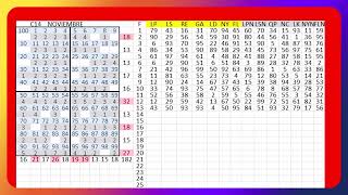 NUMEROS PARA HOY 14 DE NOVIEMBRE MR TABLA [upl. by Immas]