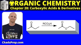 2010a Synthesis of Esters [upl. by Dianuj221]