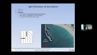 Basic optics for light microscopy [upl. by Elhsa127]