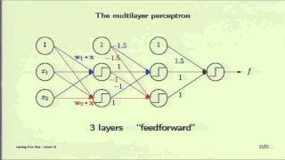 Lecture 10  Neural Networks [upl. by Elacsap999]