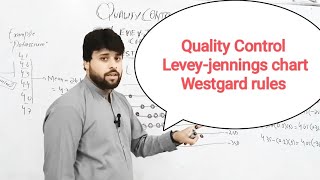 LeveyJennings Chart and Westgard Rules [upl. by Hilliard544]