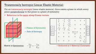 Solid Mechanics Theory  Constitutive Laws Elasticity Tensor [upl. by Reneta]