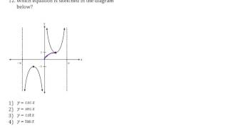 algebra 2 and trigonometry review [upl. by Akinod]