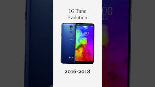 LG Tune Evolution [upl. by Giulio]