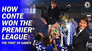 How Antonio Conte Won The Premier League In His First Season  Flashback  Chelsea Films [upl. by Griffy]