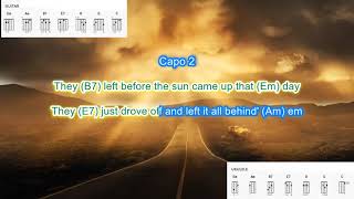 The Way capo 2 by Fastball play along with scrolling guitar chords and lyrics [upl. by Eddina]