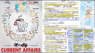 Vision IAS JUNE 2024 CURRENT AFFAIRS MAGAZINE Part 1 I upsc2025 upsccurrentaffairs ias [upl. by Sherill]