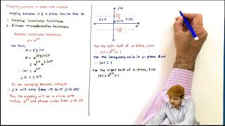 L23 Mapping between s plane and zplane stability in zplane [upl. by Hanni]