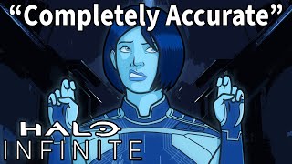 A Completely Accurate Summary of Halo Infinite [upl. by Oicanata]