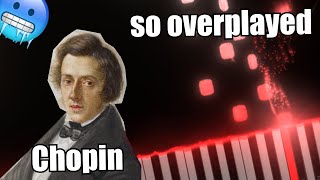 When Chopin Winter Wind became so overplayed in classical music [upl. by Eclud]