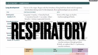 USMLE STEP 1 FIRST AID READ WITH ME RESPIRATORY SYSTEM UWORLD AND PATHOMA ANNOTATED [upl. by Panaggio122]