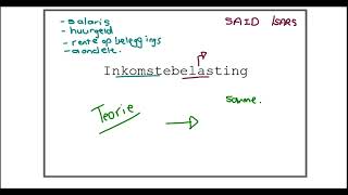 Inkomstebelasting TEORIE Opsomming Graad 12 [upl. by Silbahc]