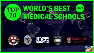 Top 20 Worlds Best Medical Schools in 2023 [upl. by Mitman]