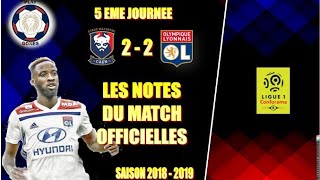 SM CAEN  OL 2  2 ○ 5ÈME JOURNÉE DE LIGUE 1 ○ LES NOTES DU MATCH OFFICIELLES [upl. by Etty]