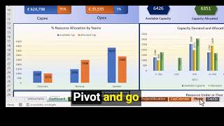 Capacity Planner How to change the currency [upl. by Vullo502]