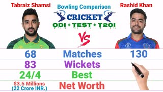 Tabraiz Shamsi Vs Rashid Khan Bowling Comparison  Test ODI And T20i Career [upl. by Sanburn720]