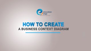 How to create a Business Context Diagram [upl. by Cuthburt]