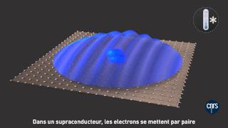 animations supra  Formation dun supraconducteur [upl. by Ebeohp]