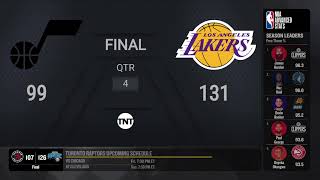 Utah Jazz  Los Angeles Lakers  InSeason Tournament Group Play on TNT Live Scoreboard [upl. by Aroled]