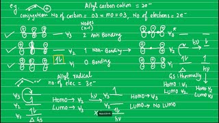 Pericyclic Reactions 05 allyl cationanion free radical πMolecular Orbital Diagram HOMO and LUMO [upl. by Seel]